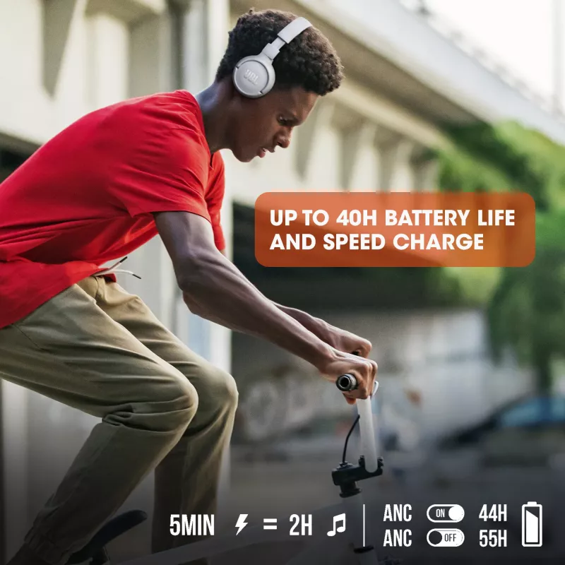 Headset JBL Tune 510 ΜΑΥΡΟ