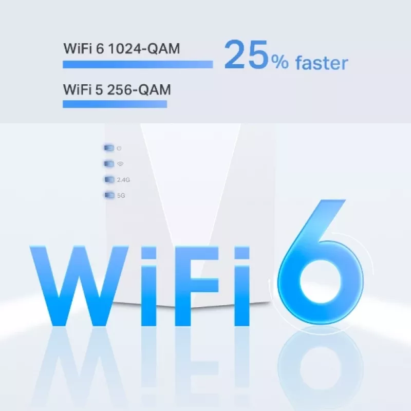 Πομποδέκτης & δέκτης δικτύου TP-Link AX1800 Wi-Fi 6
