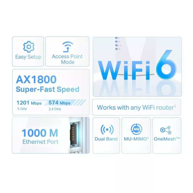 Πομποδέκτης & δέκτης δικτύου TP-Link AX1800 Wi-Fi 6