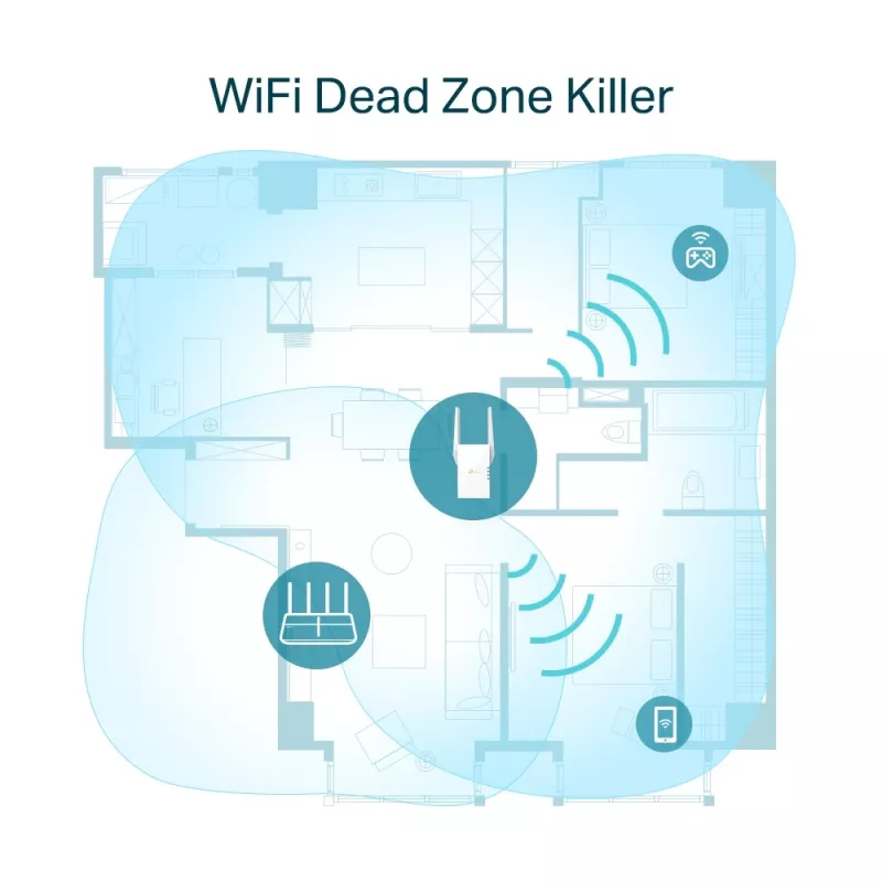 Επαναλήπτης δικτύου TP-Link AX1800 WiFi 6 Extender RE605X