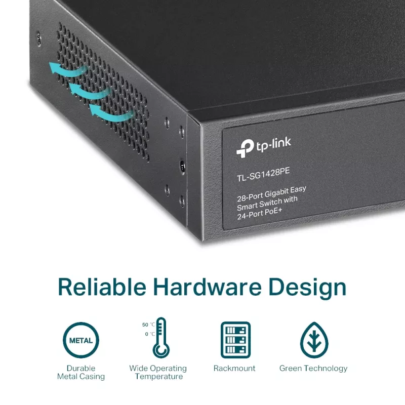 Managed Switch TP-Link TL-SG1428PE 28-Port Gigabit με 24-Port PoE+