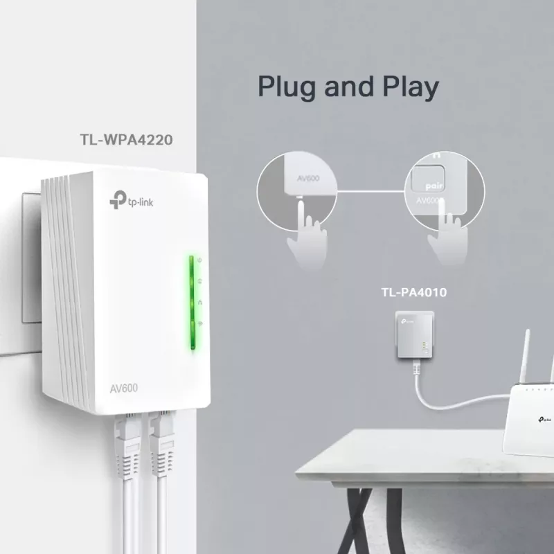 TP-Link AV600 600 Mbit/s Ethernet LAN Wi-Fi Λευκό 1 τεμ.