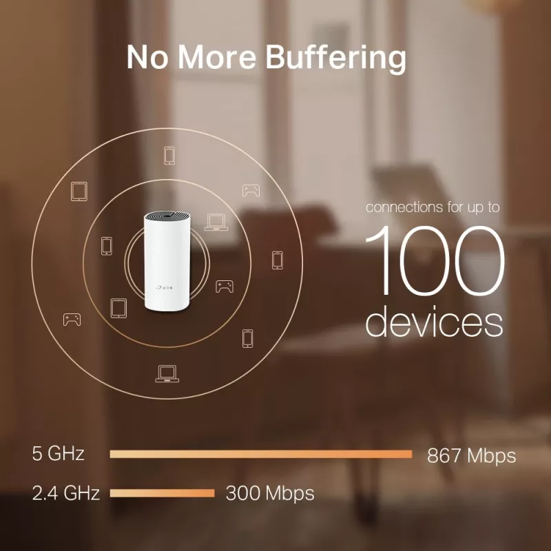 TP-Link AC1200 Whole-Home Mesh Wi-Fi System (συσκευασία 3 τεμ.)