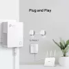 TP-Link TL-PA7017 KIT PowerLine προσαρμογείς δικτύου 1000 Mbit/s Ethernet LAN λευκό 2 τεμ.