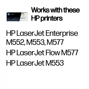 Γνήσιο τόνερ HP 508X High Yield LaserJet Κίτρινο, 9500 σελίδες, Κίτρινο, 1 τεμ.