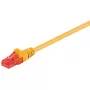 Goobay CAT 6 καλώδιο patch U/UTP 0,5 m κίτρινο