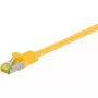 Καλώδιο δικτύου Goobay Καλώδιο patch RJ45 CAT 6A S/FTP 2 m Κίτρινο