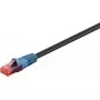 Καλώδιο δικτύου Goobay 94397 RJ-45 Cat6 75 m μαύρο