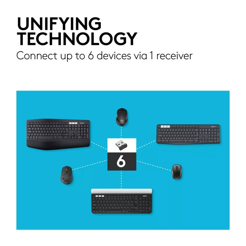 LOGITECH M720 Triathlon Ασύρματο Ποντίκι Multi-Device - Μαύρο