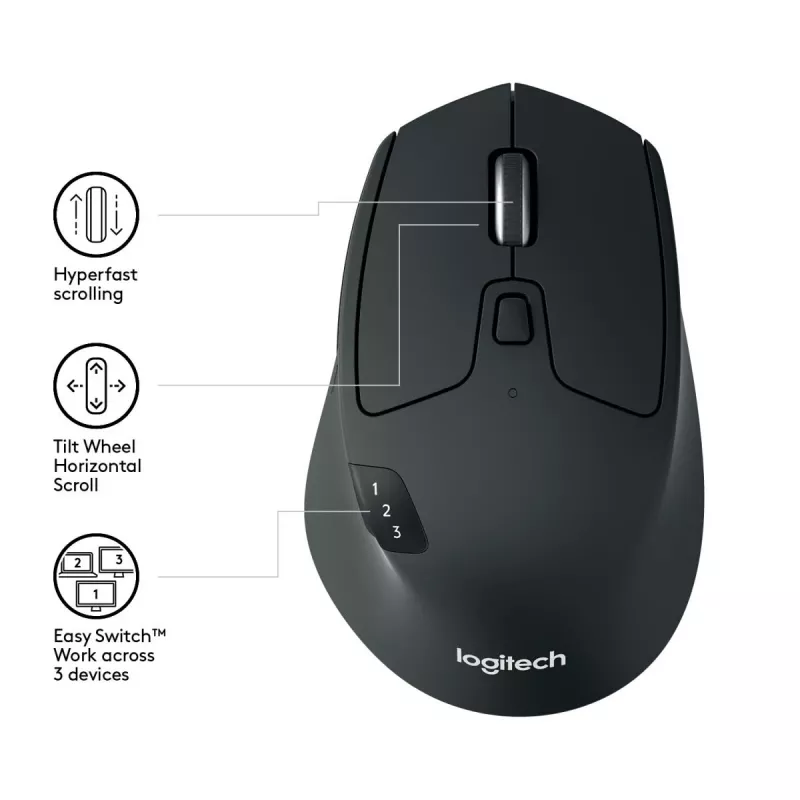 LOGITECH M720 Triathlon Ασύρματο Ποντίκι Multi-Device - Μαύρο