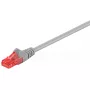 Goobay 68414 καλώδιο σύνδεσης CAT 6 U/UTP, CCA, 30 m, γκρι