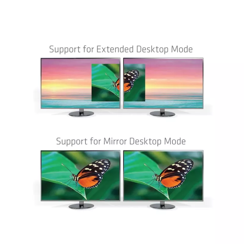 Προσαρμογέας CLUB3D Thunderbolt 3 σε διπλό HDMI 2.0
