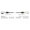 Καλώδιο DisplayPort DeLOCK 85663 5 m Μαύρο