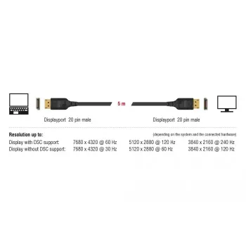 Καλώδιο DisplayPort DeLOCK 85663 5 m Μαύρο