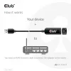 CLUB3D USB 3.2 Gen1 Type-A σε RJ45 2.5Gbps Αντάπτορας
