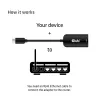 CLUB3D USB 3.2 Gen1 Type-C σε RJ45 2.5Gbps Αντάπτορας