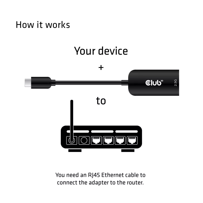 CLUB3D USB 3.2 Gen1 Type-C σε RJ45 2.5Gbps Αντάπτορας