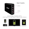 Φορτιστής CLUB3D USB Type A και C, 5 θύρες έως 111 W