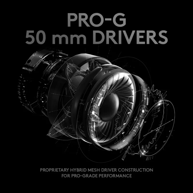 LOGITECH G Pro X Gaming-Headset - 3,5 mm - Μαύρο