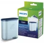 Philips CA6903/10 φίλτρο αλάτων και νερού