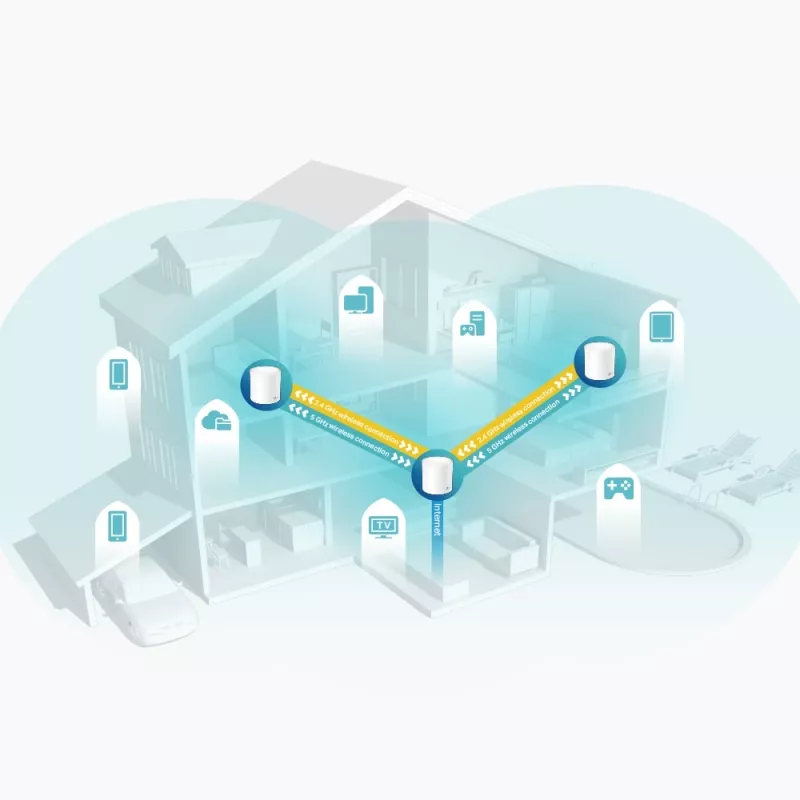 TP-Link AX3000 Whole Home Mesh Wi-Fi System, συσκευασία 3 τεμ.