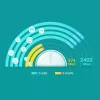 TP-Link AX3000 Whole Home Mesh Wi-Fi System, συσκευασία 3 τεμ.