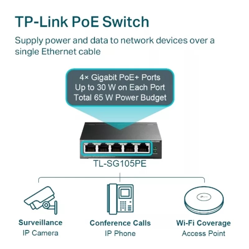 TP-Link 5-Port Gigabit Easy Smart PoE Switch με 4-Port PoE+