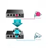TP-Link 5-Port Gigabit Easy Smart PoE Switch με 4-Port PoE+