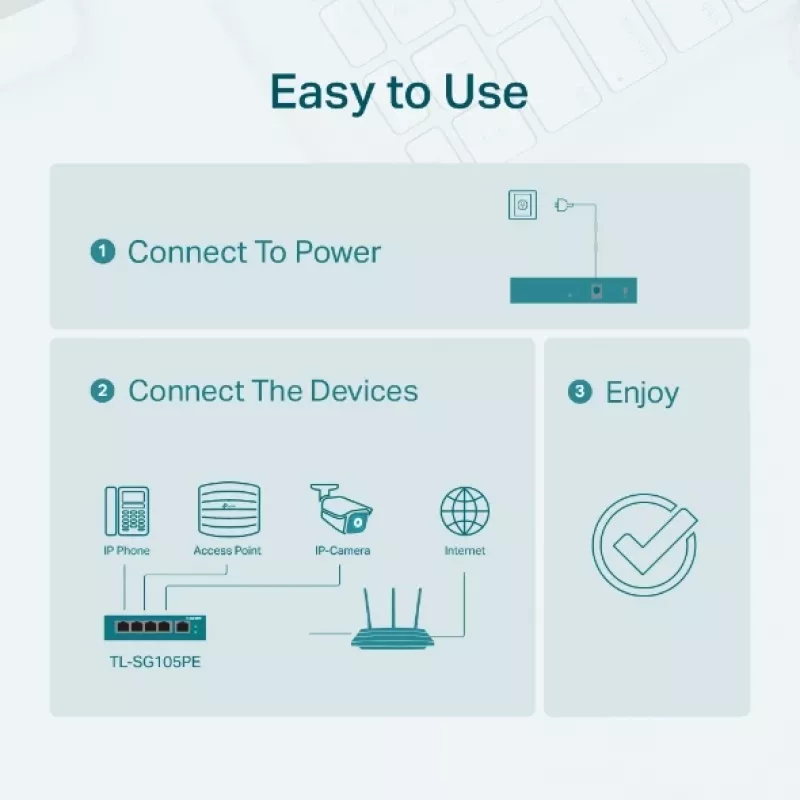 TP-Link 5-Port Gigabit Easy Smart PoE Switch με 4-Port PoE+