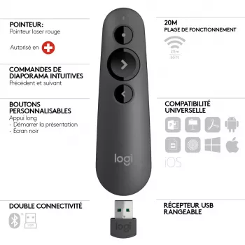 LOGITECH R500s Ασύρματο τηλεχειριστήριο παρουσίασης Laser Graphite