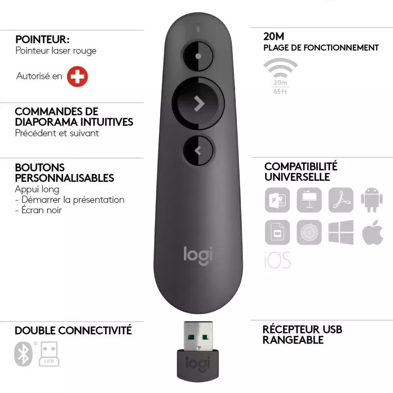 LOGITECH R500s Ασύρματο τηλεχειριστήριο παρουσίασης Laser Graphite