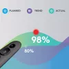 LOGITECH R500s Ασύρματο τηλεχειριστήριο παρουσίασης Laser Graphite