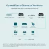 Μετατροπέας μέσων TP-Link 10/100 Mbps WDM