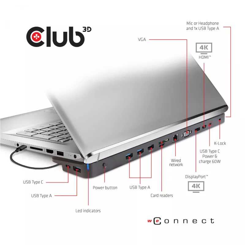 CLUB3D USB Type C 3.2 Gen1 Triple Display Dynamic PD Charging Dock 100W PD Power Φορτιστής