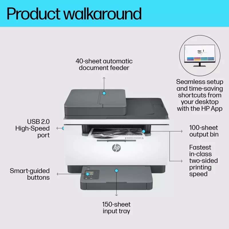 Πολυμηχάνημα HP LaserJet MFP M234sdn Laser Ασπρόμαυρο