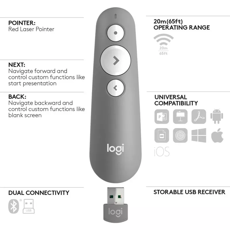 LOGITECH R500 Laser Τηλεχειριστήριο παρουσίασης Γκρι