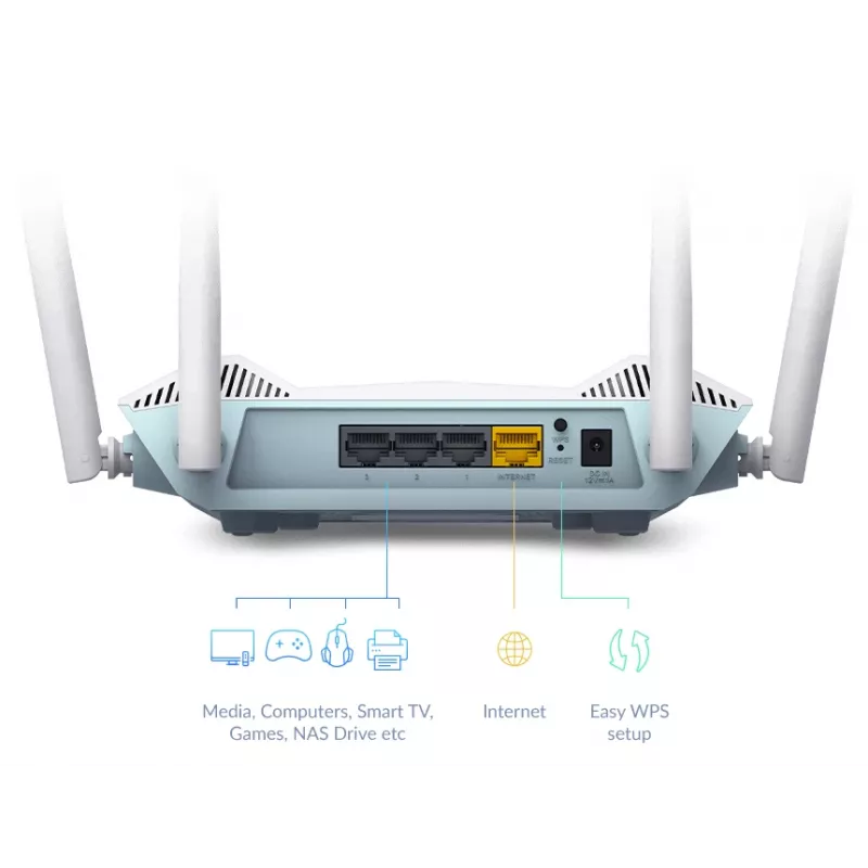 Επιτραπέζιο router D-Link R15 EAGLE PRO AI Dualband Wi-Fi 6