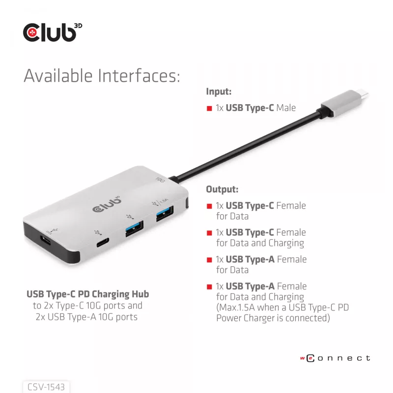 CLUB3D USB Gen2 Type-C PD-Lade-Hub σε 2x Type-C 10G-θύρες και 2x USB Type-A 10G-θύρες