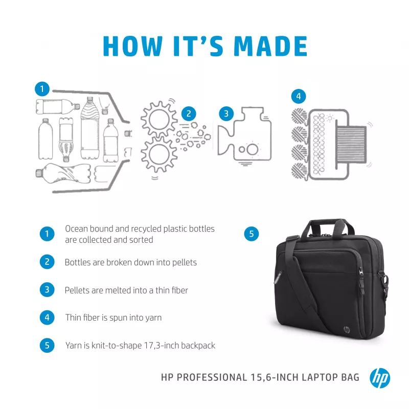 Τσάντα laptop HP Professional 15,6 ίντσες χαρτοφύλακας Μονόχρωμη