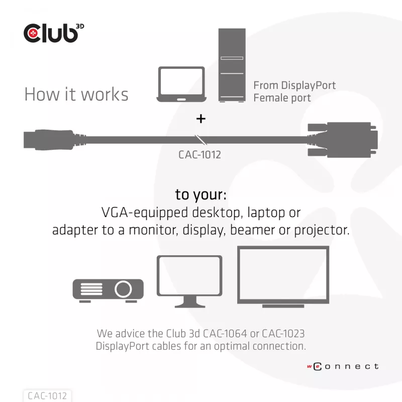 Καλώδιο DisplayPort σε VGA M/M CLUB3D CAC-1012 2m