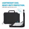 Βαλίτσα HP Mobility 11,6 ιντσών για laptop μέγιστο μέγεθος οθόνης 29,5 cm