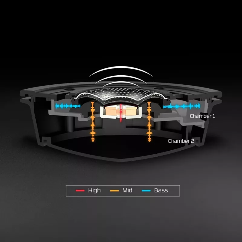HyperX Cloud Alpha - Headset Gaming (μαύρο-κόκκινο)