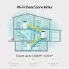 TP-Link AC1900 Whole Home Mesh Wi-Fi System, συσκευασία 3 τεμ.