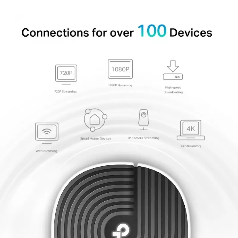 TP-Link AC1900 Whole Home Mesh Wi-Fi System, συσκευασία 3 τεμ.