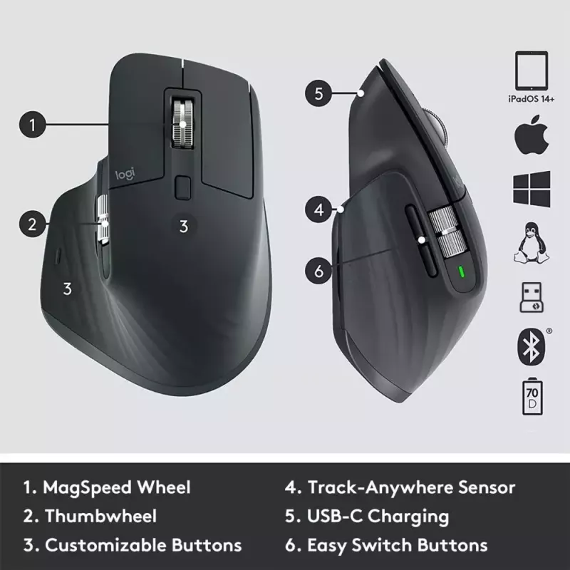 LOGITECH MX Master 3S for Business – Ασύρματο ποντίκι Bluetooth – Graphite