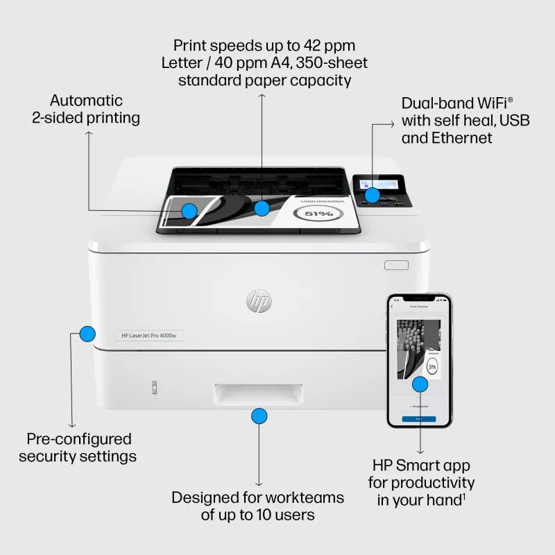 Εκτυπωτής HP LaserJet Pro 4002dw Laser λευκό