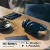 Sony WH-CH720N ασύρματα ακουστικά με ακύρωση θορύβου, μπλε