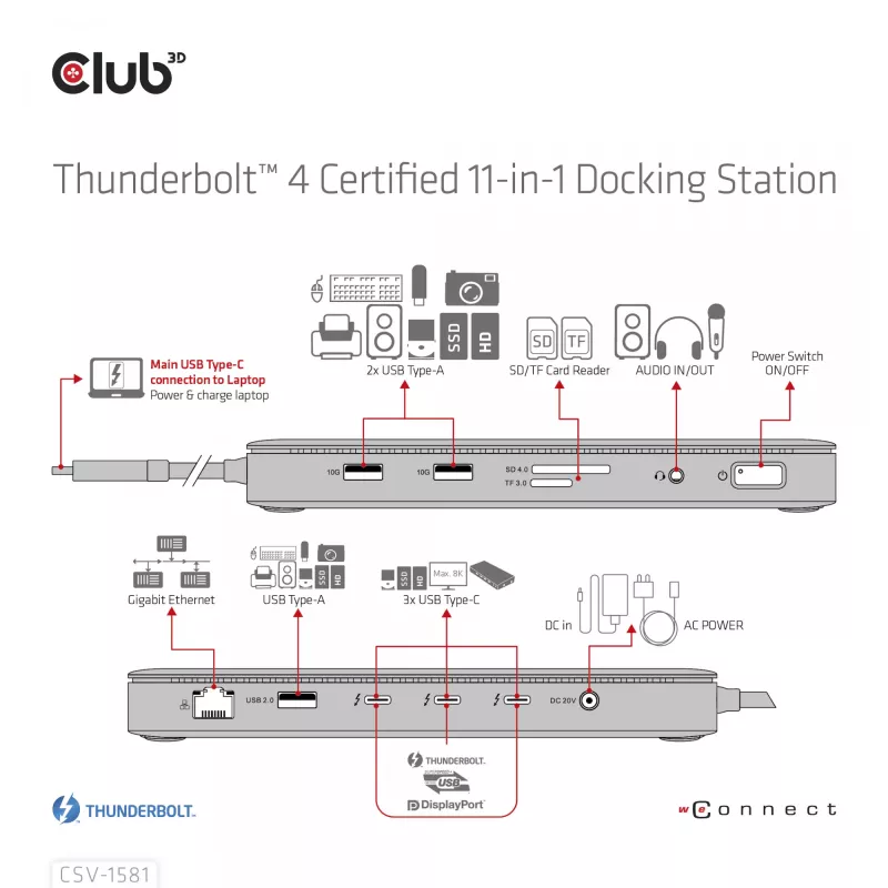 Σταθμός σύνδεσης CLUB3D Thunderbolt 4 Certified 11-in-1 140W