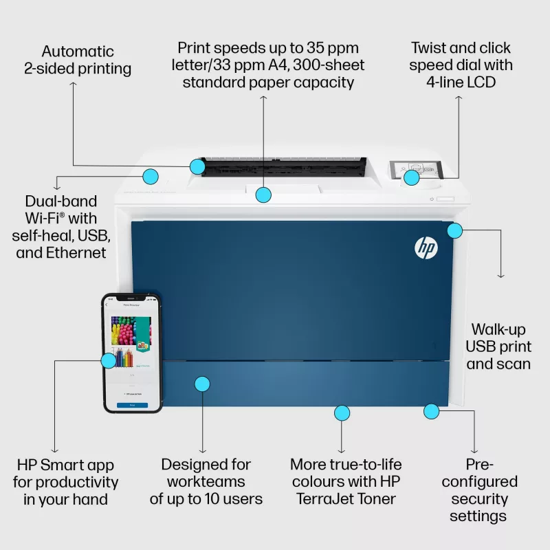 Εκτυπωτής HP Color LaserJet Pro 4202dw Laser Έγχρωμος