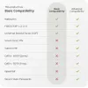 YUBICO Κλειδί Ασφαλείας NFC USB-A